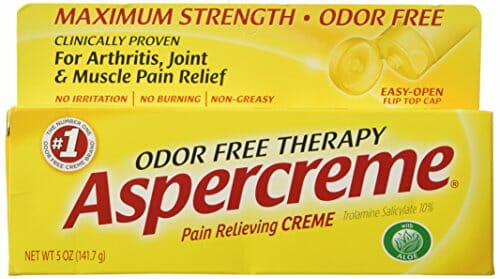 Osteoarthritis Medication, Osteoarthritis Medications Coupons, Secondary